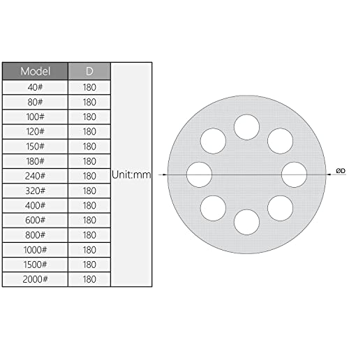 Utoolmart 10pcs 7 Inch 8 Hole Hook and Loop Sanding Disc 320Grit Flocking Sandpaper for Random Orbit Sander - size: 320 Grit