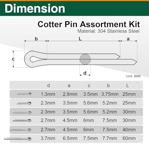 200PCS Cotter Pin Assortment, Stainless Steel R Clips & Hitch Pins