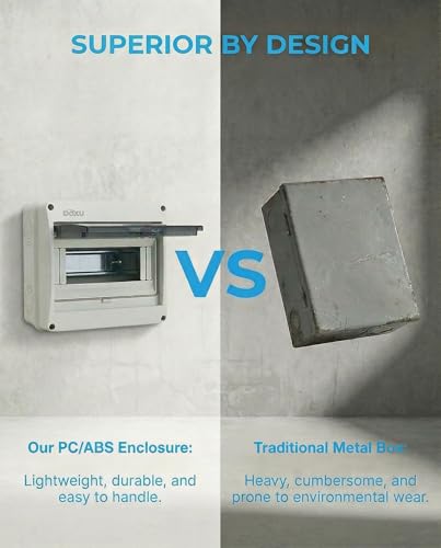 8 Way HT Circuit Breaker Box, Distribution Protection Box - size: 8Way-183x170x95MM