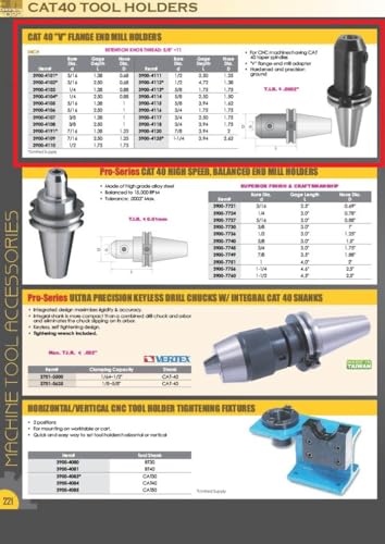 HHIP 3900-4111 1/2 x CAT 40 V-Flange End Mill Holder with 2.5 Gage Depth - size: 1/2" Bore Dia, 2.50" Gage Depth