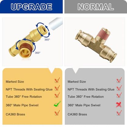 3 PCS Brass Push to Connect Fittings 1/4" Tube OD × 1/4" NPT Tee - color: 3PCS 1/4"OD * 1/4"NPT*1/4"OD Tee