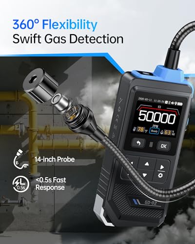 FNIRSI GD-02 Natural Gas Detector for Home, RV & Kitchen, 3 Alarm Modes