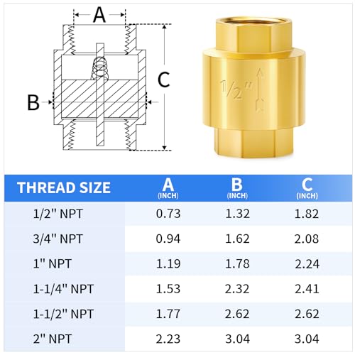 ChillWaves Brass In-Line Spring Check Valve 1/2" NPT Female Thread, One-Way Non-return Vertical Check Valve for Backflow Prevention(1-PACK) - size: 1/2" FNPT
