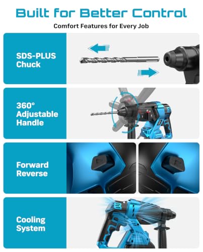 Seesii 1 inch Cordless SDS Plus Rotary Hammer Drill, 2.5J Brushless, 4-Mode