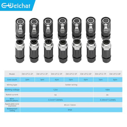 LP12 5PIN Industrial Waterproof Connector IP68 Quickly Plugging Aviation Connector Solder-Assembly M12 5PIN Circular Connector Fast Release Electrical Connector Female Plug&Male Socket - size: 5 Pin, style: Female Plug / Male Socket