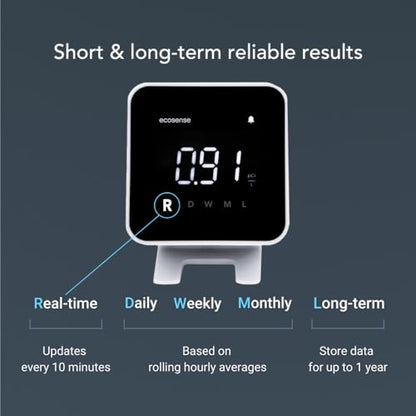 Ecosense Digital Radon Detector for Home, Plug-in, Display, EB100 - color: White