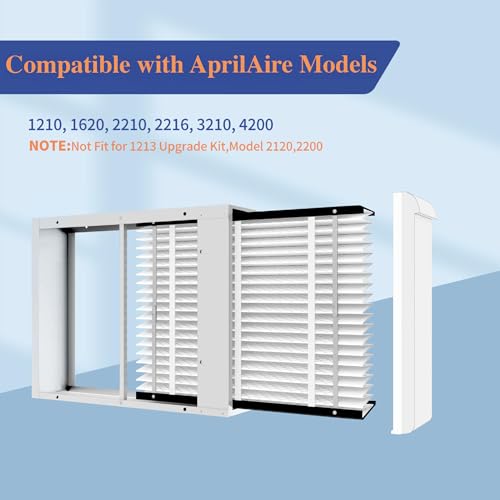 2 Pack 213 Replacement Filter,MERV 13,Compatible with AprilAire 213 Whole House Air Purifiers Models,1210,1620,2210,2216,3210,4200,HVAC Furnace Filter Replacement,20x25x4 Air Filter