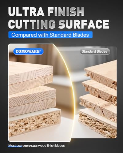 COMOWARE 7 1/4“ Circular Saw Blade (3Pack), 24T&40T&60T ATB Circular Saw Blade, 5/8" Arbor, TCT, Anti-Vibration, Teflon Anti-Stick, Miter Saws Blades for Wood, Laminate, Plywood & Hardwoods - size: 7-1/4" 24T/40T/60T