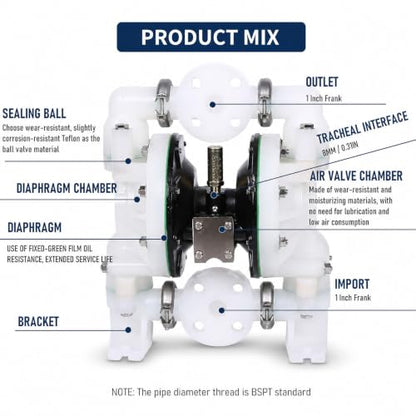 1" PP Pneumatic Double Diaphragm Pump, Air-Powered Chemical Transfer Pump, Anti-Corrosion, Anti-Static, Self-Priming, Dry-Run Capable for Corrosive Fluids,electroplating solution - size: QBY4-25PP+PTFE 35GMP