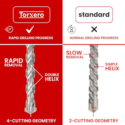 3/8 X 39 in SDS Plus Bits, Rotary Hammer Drill Bits, Carbide, Masonry Drill Bits for Concrete, Stone, SDS Plus Hammer Double Flute, Masonry Drill Bit, Concrete Drill Bit - size: 3/8 in, style: 39 inch long
