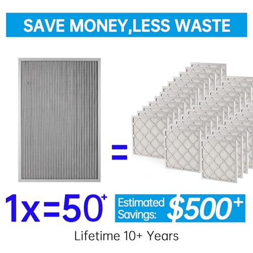 UBeesize 16x24x1 Air Filter HVAC AC Furnace Filter,MERV 8,Reusable Washable, Lasts a Lifetime,Permanent Air Filter,Breathe Fresher,Home And Office(Actual Size:15.67x23.74x0.8Inch) - size: 24" x 16" x 1"