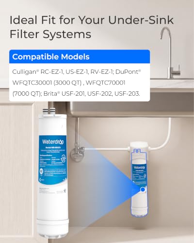 Waterdrop RC EZ 1 Water Filter Replacement for Culligan® RC-EZ-1, 2 Pack
