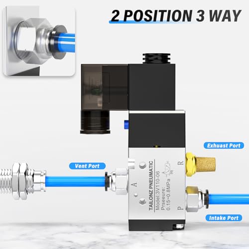 TAILONZ 1/8"NPT DC24V Solenoid Valve 2Position 3Way Junction Box 3V110-06 - color: DC24V, size: 2 Position 3 Way-1/8"NPT