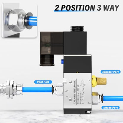 TAILONZ 1/8"NPT DC24V Solenoid Valve 2Position 3Way Junction Box 3V110-06 - color: DC24V, size: 2 Position 3 Way-1/8"NPT