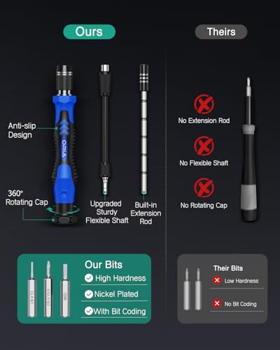 ORIA Precision Screwdriver Set, 61 in 1 Small Screwdriver Set with 57 Precision Bits, Portable Repair Tool Kit, Magnetic Screw Driver Kit with Extension Rod for Smartphone, PC, Watch,Toys, Blue - color: Blue