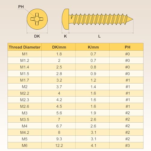 METALLIXITY Phillips Pan Head Self Tapping Screw M1/M1.2/M1.4/M1.7 1000Pcs - color: Black, size: M1,M1.2,M1.4,M1.7