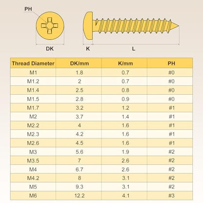 METALLIXITY Phillips Pan Head Self Tapping Screw M1/M1.2/M1.4/M1.7 1000Pcs - color: Black, size: M1,M1.2,M1.4,M1.7