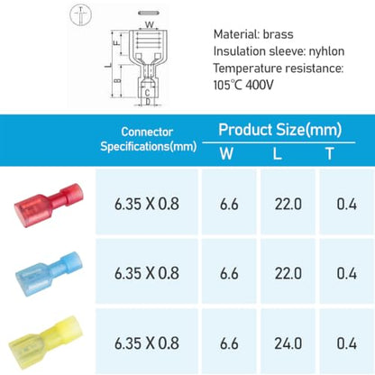 TICONN 100 Pcs Nylon Spade Connector Kit, Insulated Crimp Wire Connectors - style: Female Yellow 100 Pcs