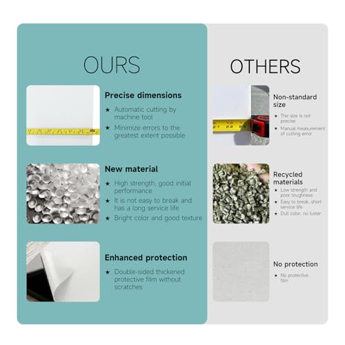 1Pcs White HDPE Sheet 1/2" Thick 24" x 48" - color: White, size: 24'' X 48''