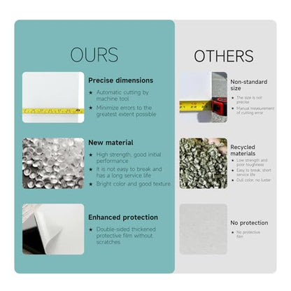 1Pcs White HDPE Sheet 1/2" Thick 24" x 48" - color: White, size: 24'' X 48''
