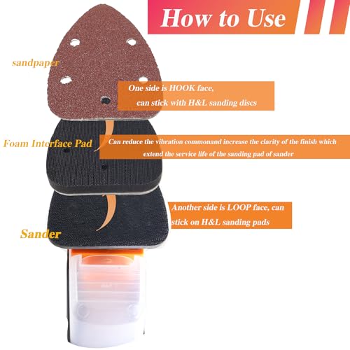 33pcs Sand Paper Mouse Sander Sandpaper 60-1500 Grits with 2pcs Detail Sander Paper Interface Pad Hook and Loop Triangle Sanding Pads with 5 Holes for 140mm Sanding Machine