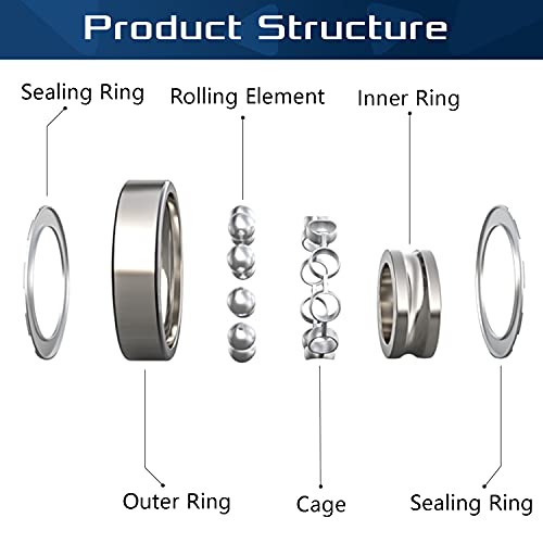 10 Pack 6205-2RS Double Rubber Seal Bearing 25x52x15mm,Pre Lubricated,Stable Performance,Cost Effective, Deep Groove Ball Bearings