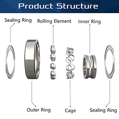 10 Pack 6205-2RS Double Rubber Seal Bearing 25x52x15mm,Pre Lubricated,Stable Performance,Cost Effective, Deep Groove Ball Bearings