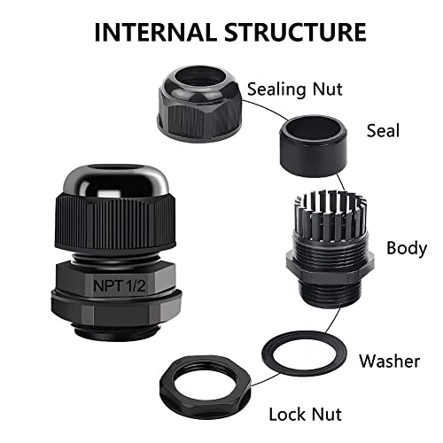 AIRIC 1/2" NPT Cable Glands Waterproof Connector Strain Relief Cord Grips