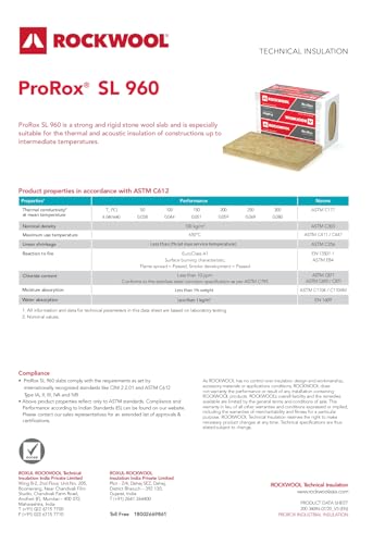 ProRox SL 960 Rockwool, Roxul, Mineral Wool Insulation Board High Temperature 8# Density 4"