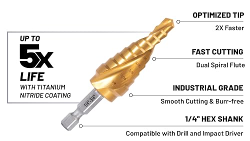 Industrial HSS Step Drill bit 1/4''-3/4'' with 1/4'' Hex Shank, Unibit Double Spiral Flute with TiN Coating for Metal, Stainless Steel, Aluminum, Plastic - size: 1/4-3/4''