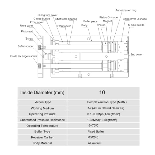 Heschen Double Rod Air Cylinder, TN10x25, 10mm Bore, 25mm Stroke, Double Acting Pneumatic Actuator with Magnetic Piston, 0.4° High Non-Rotation Precision for CNC, Robotics & Pick-and-Place Automation - size: 25mm Stroke
