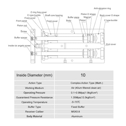 Heschen Double Rod Air Cylinder, TN10x25, 10mm Bore, 25mm Stroke, Double Acting Pneumatic Actuator with Magnetic Piston, 0.4° High Non-Rotation Precision for CNC, Robotics & Pick-and-Place Automation - size: 25mm Stroke
