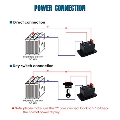 Runleader RL-BI003 LED Battery Level Meter - size: 48V