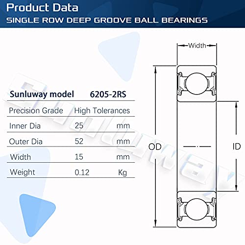 10 Pack 6205-2RS Double Rubber Seal Bearing 25x52x15mm,Pre Lubricated,Stable Performance,Cost Effective, Deep Groove Ball Bearings