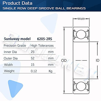 10 Pack 6205-2RS Double Rubber Seal Bearing 25x52x15mm,Pre Lubricated,Stable Performance,Cost Effective, Deep Groove Ball Bearings