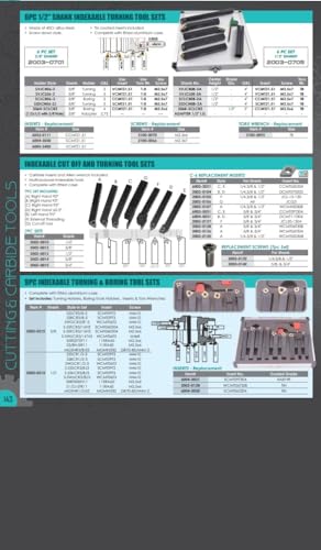 HHIP 2003-0001 1/4 Inch 5 Piece Indexable Carbide Turning Tool Set - size: 1 /4" Shank, style: 5 Piece, Set No - ST 4