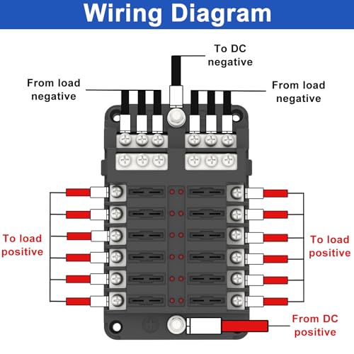 12 Way Fuse Block Box 12V/24V DC, ATC/ATO Fuse Panel with LED Indicator for Marine Boat Automotive Motorcycle - style: 12 Way
