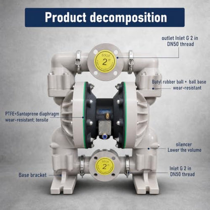 2" PP Air-operated Diaphragm Pump,172gpm Pneumatic Pump For Oxalic Acid & Corrosive Fluid Transfer - size: QBY4-50PP+PTFE 172GMP