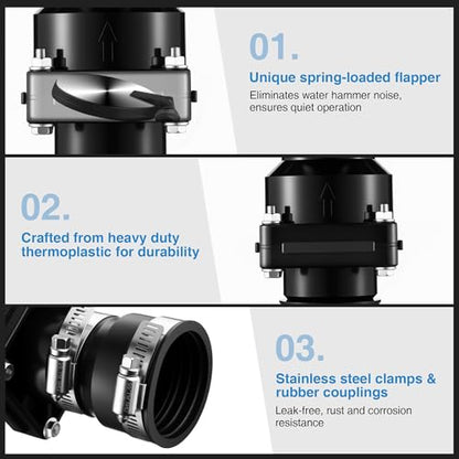 Tellingyou Sump Pump Check Valve Fits 1-1/2 inch or 1-1/4 inch Pipe