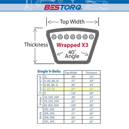 BESTORQ C49 V-Belt, Classic Wrapped Rubber X3 V-Belt, Black, 53" Outside Circumference x .87" Width x .57" Height, (Pack of 2) - size: Pack of 2, style: C49
