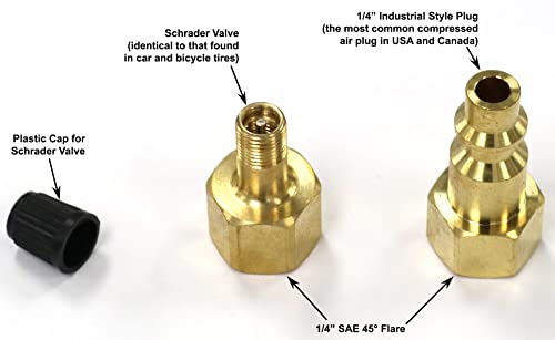 Vibrant Yard Co. LLC Winterize Backflow Preventer Adapter, 1/4 in SAE Flare