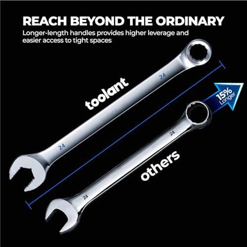 toolant Max Grip 30pcs Professional Metric & SAE Combination Wrench Set with Long Pattern Offset Heads Anti-Slip Teeth & Color-Coded Markings for Machinist, Auto, maintenance, DIYer - size: Metric&SAE（8-24mm&1/4-1"）
