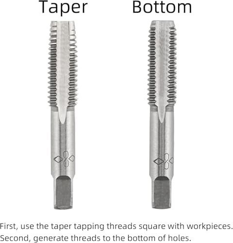 M18X1.5 Hand Tap and Round Die Set Right Hand - size: M18x1.5