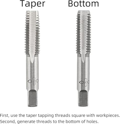 M18X1.5 Hand Tap and Round Die Set Right Hand - size: M18x1.5