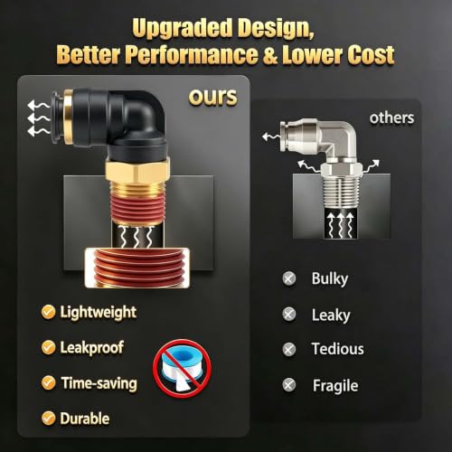 90 Degree DOT Air Hose Fitting Union Elbow, Quick Connect Air Brake Fitting - size: 1/2"OD x 1/4"NPT