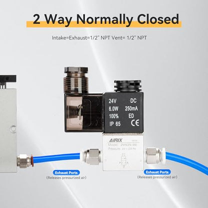 1/4" NPT Solenoid Valve 2V025-08, 2-Way Normally Closed, DC 12V, DIN - size: NPT1/4″/DC12/Junction on Box, style: 2-Way Solenoid Valve