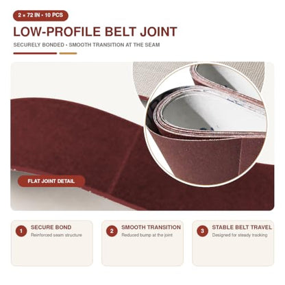 10 Pcs 2 x 72 Inch Aluminum Oxide Sanding Belt for Knife Making, Metalworking, and Woodworking, High-Performance Sharpening Belts (2 x 72-Aluminum Oxide-1000 Grit) - size: 2 x 72-Aluminum Oxide-1000 Grit