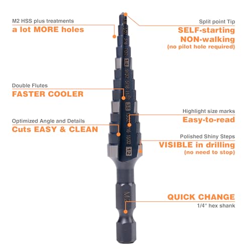 1/2" 1/2" 7/8" Quick Change M2 Step Drill Unibit Set - size: Set (1/2", 1/2" & 7/8")