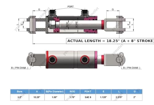 Welded Clevis Cylinder for Double Acting - Double Acting Hydraulic Cylinder, 3.5" Bore, 8" Stroke, Inline Ports, Parallel to pin