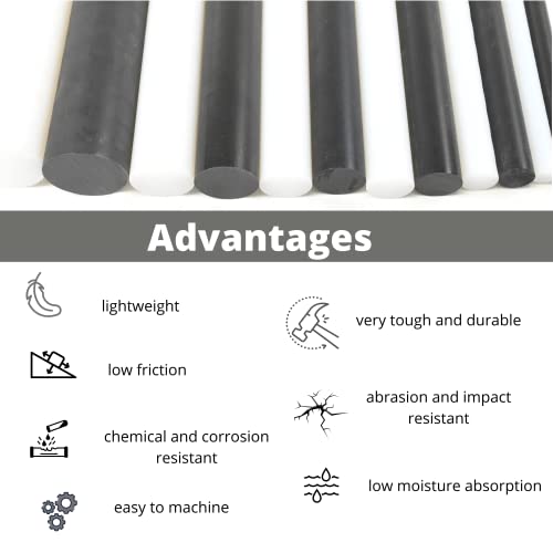 BuyPlastic Repro Black UHMW Plastic Rod 1" Diameter, 2 ft. Nominal Length, Ultra High Molecular Weight Polyethylene Bar - size: 1" Thick, style: 2 ft. Repro Black